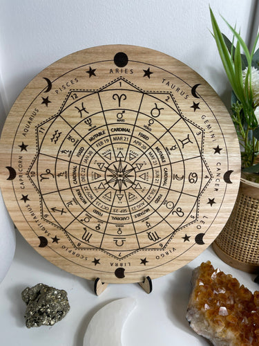 Astrology Chart | Signs | Houses | and significators Locally made Tasman Oak