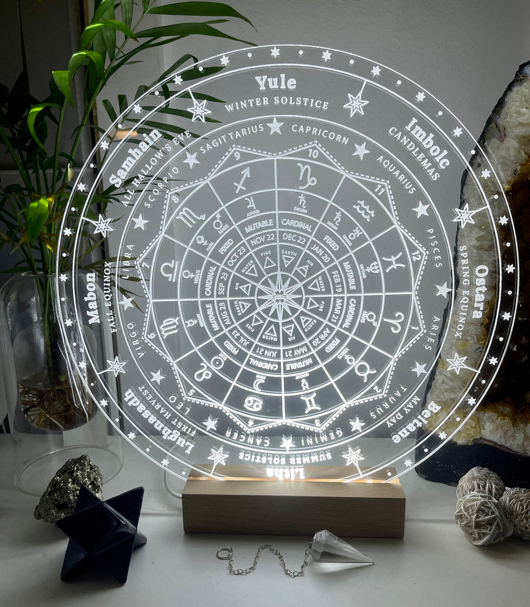 Astrology + wheel of the year | Signs | Houses | Significators | Moon phases Board