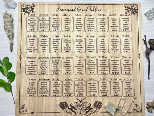 Lenormand Grand tableau Board | Readings with mini wooden Lenormand cards / tiles card meanings
