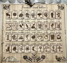 Load image into Gallery viewer, Lenormand Grand tableau Board | Readings with mini wooden Lenormand cards / tiles card meanings

