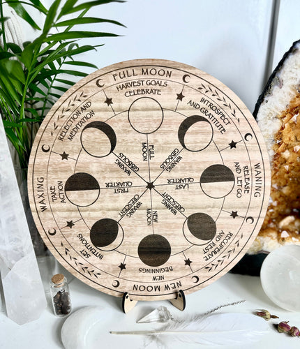 Moon Phases - significance of each moon cycle