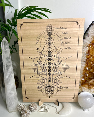 12 Chakra Symbols system | Non Binary | Distant Healing Reiki board | sacred alter | Universal Energy healers | locally designed