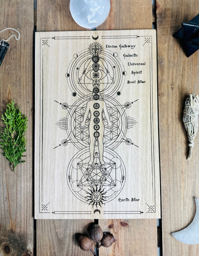 12 Chakra Symbols system II | Non Binary | Distant Healing Reiki board | sacred alter | Universal Energy healers | locally designed