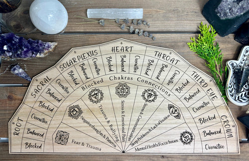 Chakra balancing dowsing pendulum/ board || - Locally made