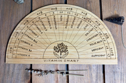 Vitamin balance pendulum/ dowsing Custom board - Locally made